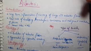 Asbestosis Pathology [upl. by Otti]