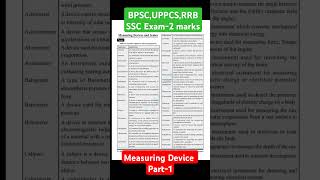 Ghatna chakra ScienceMeasuring Device Part1BPSCUPPCSRRBSSCand all Government Exam [upl. by Dania]