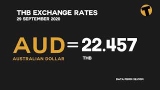 Todays world currency rates v Thai Baht  September 29 [upl. by Orgalim]