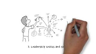 A Short Introduction to Leadership Theory 10 Important Models [upl. by Sivram]