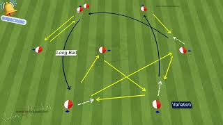 EASY quotThird Manquot Passing Drill  FootballSoccer  2 Variation [upl. by Caputo]