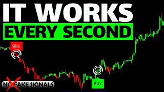 You Wont Believe What Actually WORKS in TRADING Right Now [upl. by Hobard]