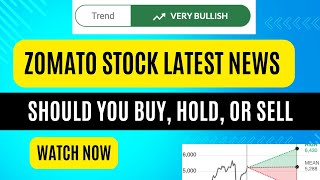 Zomato Share Market Update Latest News  Price Predictions [upl. by Amyaj]