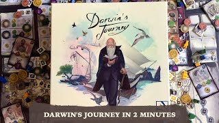 Darwins Journey in two minutes [upl. by Antoinetta763]