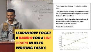 IELTS Writing  Task 1 Line Graph  Banglay IELTS  IELTS with KHAN [upl. by Atel]