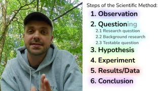 How to come up with an ORIGINAL Science Project topic Part 2 Asking Testable Questions [upl. by Nivan139]