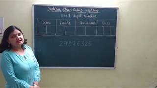 Indian Place Value System  Class 5 [upl. by Otrebcire]