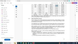 How Secondary Teacher Salaries are Assessed in New Zealand  Detailed Salary Breakdown [upl. by Grosberg765]