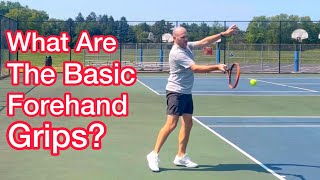 How To Find BASIC Forehand Grips Tennis Technique Explained [upl. by Harris]