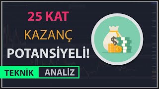 Erciyas Çelik Boru ERCB Dolar Bazlı Hisse Analiz  GÜÇLÜ HİKAYE [upl. by Yriek]