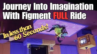 60 sec Journey Into Your Imagination with Figment [upl. by Maryrose]