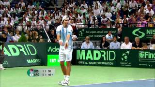 Resumen Copa Davis Serbia 23 Argentina Semifinales 2011 [upl. by Nidnerb]