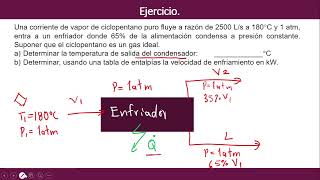 Balance de masa y energía en un Condensador 💧 [upl. by Whall]