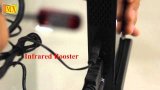 How to use Wireless HDMI transreceivers to transmit HDMI signal upto 30 Meters wirelessly [upl. by Ttocs412]