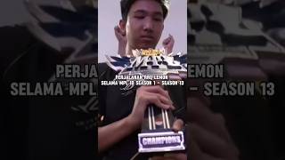 Perjalanan RRQ Lemon di MPL Indonesia mobilelegends shorts [upl. by Robillard]