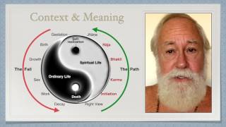 Esoteric Teaching Context amp Meaning [upl. by Lose]