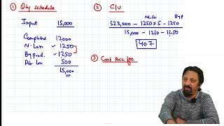 Lecture4 Unit3 Analysis of Pin Jointed Frames [upl. by Gilles]