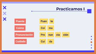 ¿Qué es la CONCURRENCIA VOCÁLICA El diptongo triptongo y hiato [upl. by Modie]