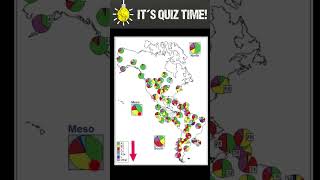 Which mitochondrial Haplogroup is most common in Americas [upl. by Akkinahs]