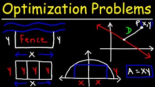 Optimization Problems  Calculus [upl. by Ayikahs]