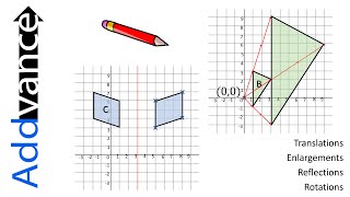 ⭐️Transformations⭐️ Translations Enlargements Reflections Rotations GCSE Maths AddvanceMaths😊➕ [upl. by Haneehs]