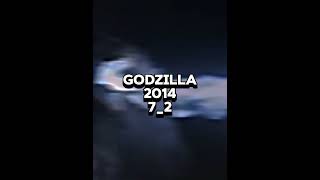 edit godzilla supercharged vs godzilla 2014 godzilla godizilavskong kongvsgodzillaedit kaiju [upl. by Ozne]