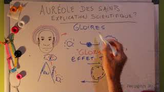 Auréole des saints explication scientifique 072017 [upl. by Conan209]