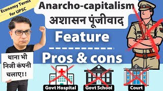 Economy Terms for UPSC  AnarchoCapitalism  meaning implications  By TheMrunalPatel [upl. by Archibald]