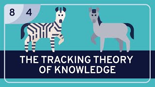 PHILOSOPHY  Epistemology Analyzing Knowledge 4 Tracking Theories HD [upl. by Hsan]