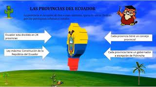 LAS PROVINCIAS DEL ECUADOR [upl. by Auqinet466]