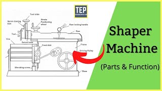 Shaper Machine Parts Function Types of Shaper Machine [upl. by Yoong]