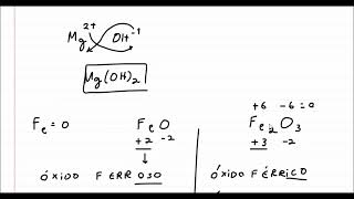 UFU Indique a alternativa que representa a sequência correta das fórmulas dos compostos [upl. by Earvin]