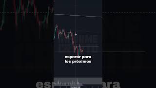 Distribución Bajista y Potencial Acumulación Alcista en Ethereum 📉🔄 [upl. by Negiam]