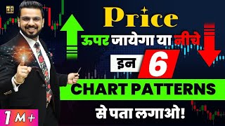 6 Important Chart Patterns for Trading in Forex Crypto amp Share Market [upl. by Detta]