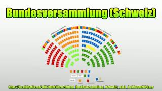 Bundesversammlung Schweiz [upl. by Freed]