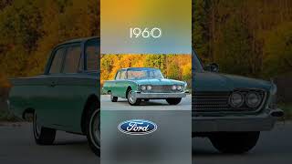 Evolution of Ford Car 19032022 shorts [upl. by Mela]