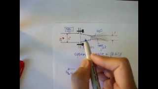 Basics of Linear Momentum Part 1 Fluid Mechanics 27 [upl. by Proud]