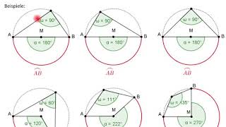 04 Satz Zusammenhang zw Zentriwinkel u Peripheriewinkel [upl. by Havard]