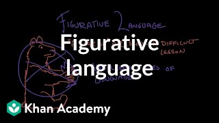 Figurative language  Reading  Khan Academy [upl. by Ajup]