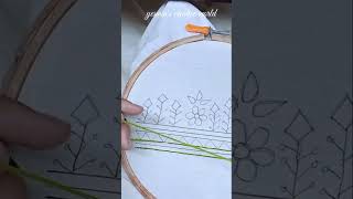 back stitch tutorial yesminscreativeworld embroidery backstitch [upl. by Arem660]