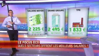 Le Focus Eco  quels secteurs offrent les meilleurs salaires [upl. by Atir]