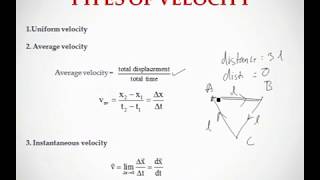 Vikasana 2019 CET karnataka Examination Tutorial Physics Part 01 by Achuta BS [upl. by Ettenwad]