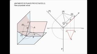 2ABATIMIENTO DE PLANOS PROYECTANTES 2 [upl. by Eiliab]