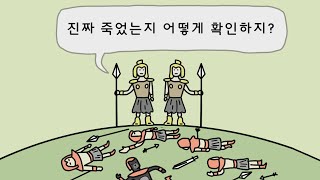 MBTI 유형별 죽었는지 확인하는 방법 [upl. by Lamoureux141]