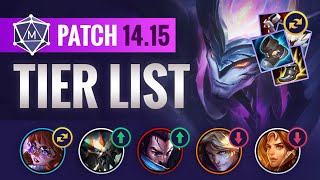 PATCH 1415 TIER LIST Changes  League of Legends Season 14 [upl. by Lahtnero]