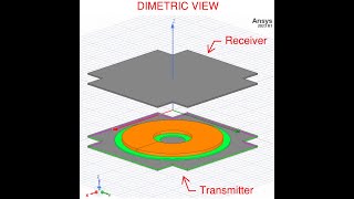 Wireless Power Charger Transfer using Ansys Maxwell amp Simplorer ROM [upl. by Aggy897]