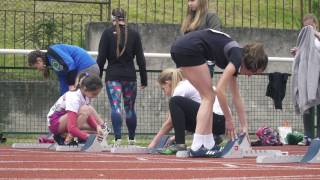 59 Otwarte Mistrzostwa Stalowej Woli w Lekkiej Atletyce [upl. by Childs]