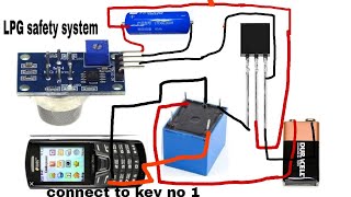 LPG leakage protection system lpg detectorsmoke detector [upl. by Hurff381]