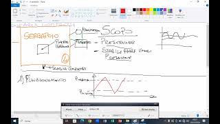 COMPONENTE 4 SERBATOIO ACCUMULO 1 PARTE [upl. by Jack]