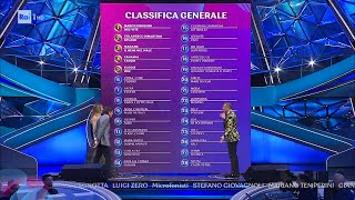 Sanremo 2023  La prima classifica generale di Sanremo 2023 [upl. by Remsen]